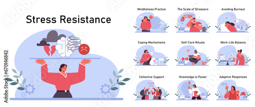 Stress resistance set. Emotional balance and stress resilience skill. Mindfulness practice and work-life balance. Self-care and mental health awareness. Flat vector illustration photo