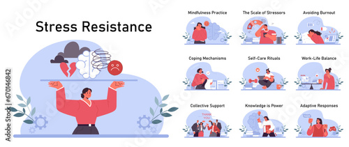 Stress resistance set. Emotional balance and stress resilience skill. Mindfulness practice and work-life balance. Self-care and mental health awareness. Flat vector illustration