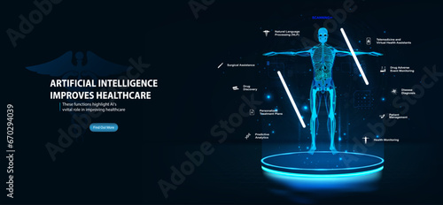 Healthcare AI infographic banner, Artificial intelligence in medicine, genetic prediction, treatment plans, condition monitoring and more. Artificial intelligence in healthcare. Online AI doctor