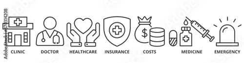 Medicare banner web icon vector illustration concept with icon of clinic, doctor, healthcare, insurance, costs, medicine, and emergency photo
