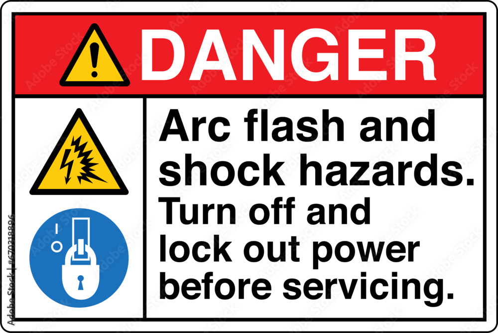 ANSI Z535 Safety Sign Marking Label Symbol Pictogram Standards Danger