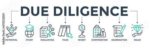 Due diligence banner web icon vector illustration concept with icons of potential, study, evaluating, files, invest, corporation, examination, and value