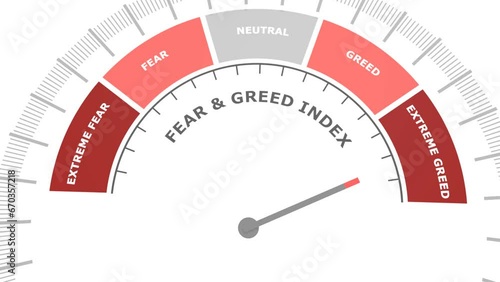 An animated stock market Fear and Greed Index measuring device with arrow and scale showing the five stages: extreme fear, fear, neutral, greed, and extreme greed. photo