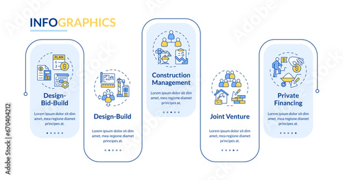 2D construction cost vector infographics template with thin linear icons concept, data visualization with 5 steps, process timeline chart.