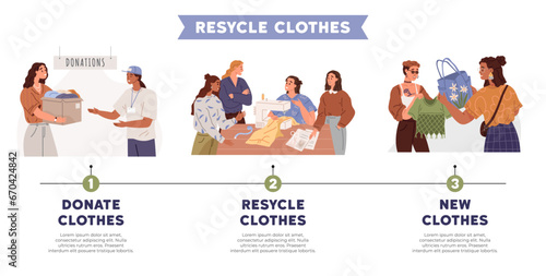Recycling clothes. Vector illustration. Choose reusable cloth diapers to minimize waste The recycling clothes concept encourages responsible consumption habits Renewable materials offer sustainable