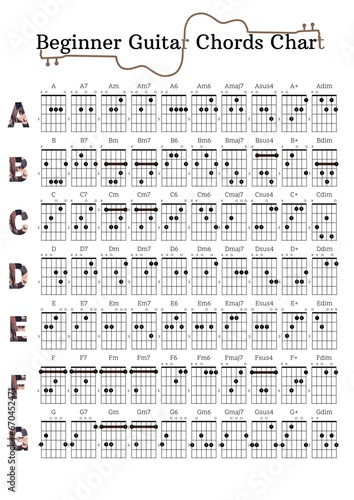 Beginner Guitar Chord Chart  photo