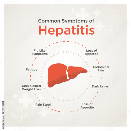 Hepatitis, Symptoms. Medical Treatment. Health Care Illustration Design Templates Vector