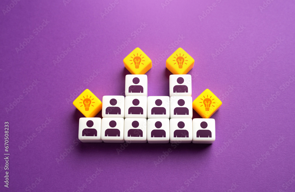 Employees generate ideas for improving work and solutions for projects. Creativity and initiative in the team. Competition improves employee productivity. Employees generate ideas for improving work and solutions for projects. Creativity and initiative in the team. Competition improves employee productivity.