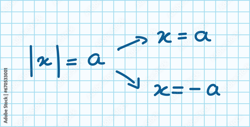 Absolute value equations of real number. Formula, domain, range and graph of absolute value. Mathematics resources for teachers and students. Scientific doodle handwriting concept. Absolute value equations of real number. Formula, domain, range and graph of absolute value. Mathematics resources for teachers and students. Scientific doodle handwriting concept.