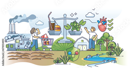 Organic food consumption advantage over processed products outline concept. Health and cardiac benefits from greens, vegetables and raw food vector illustration. Clean and natural grocery nutrition.