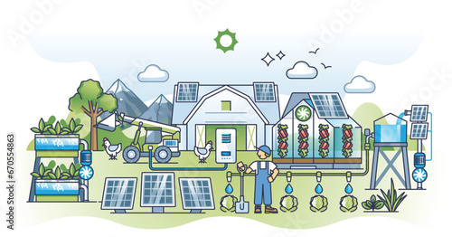 Sustainable agriculture with solar panel electricity and water automation outline concept. Smart resource usage and rain water collection for usage in crops and vegetables growth vector illustration.