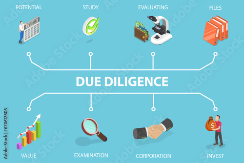 3D Isometric Flat Vector Illustration of Due Diligence, Business Data Analysis