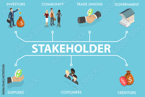 3D Isometric Flat Vector Illustration of Stakeholder Management, Investors and Company Owner Relationship