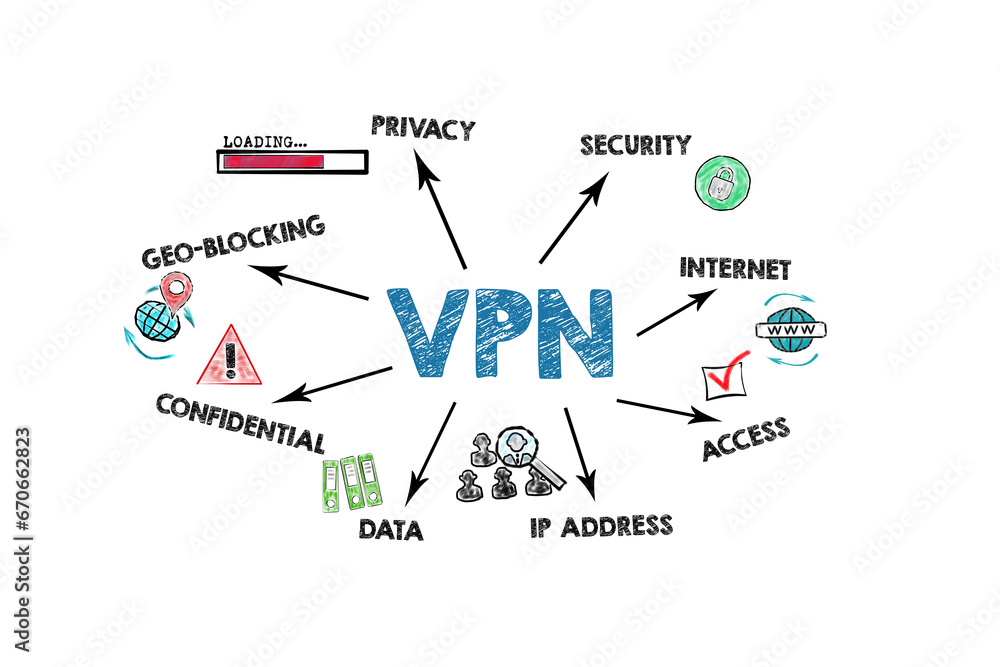 VPN Concept. Illustration with icons, keywords and arrows on a white background