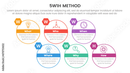 5W1H problem solving method infographic 6 point stage template with big circle outline structure with badge on top side for slide presentation