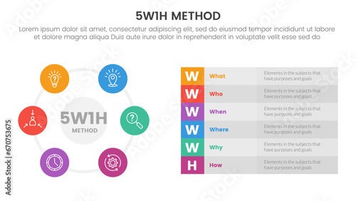 5W1H problem solving method infographic 6 point stage template with circle cycle circular with box table information for slide presentation