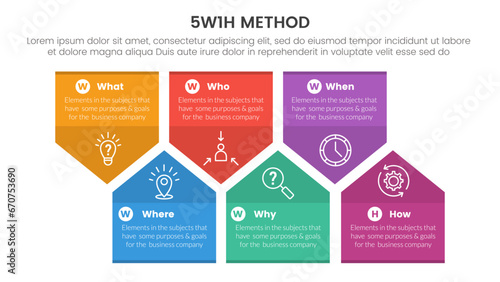 5W1H problem solving method infographic 6 point stage template with pentagon shape structure for slide presentation