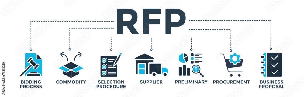RFP banner web icon vector illustration concept of request for proposal with icons of bidding process, commodity, selection procedure, supplier, preliminary, procurement, and business proposal. RFP banner web icon vector illustration concept of request for proposal with icons of bidding process, commodity, selection procedure, supplier, preliminary, procurement, and business proposal.