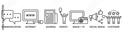 Public relations - pr banner web icon vector illustration concept with icon of communication, internet, journal, events, radio, tv, social media, and customer