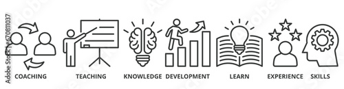 Training banner web icon vector illustration concept for education with icon of coaching, teaching, knowledge, development, learning, experience, and skills