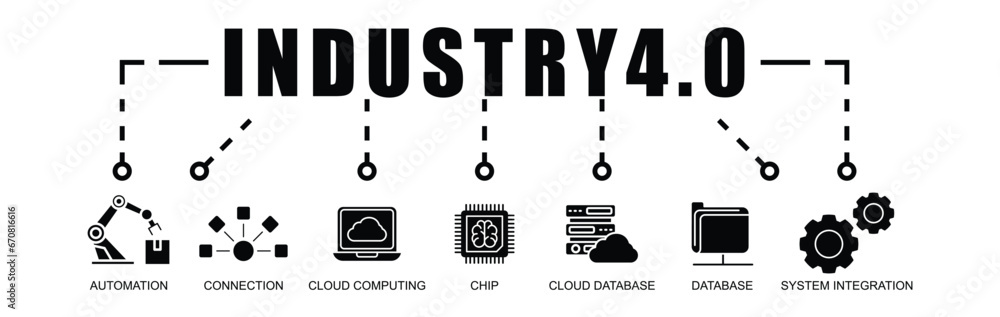 industry 4.0 banner industry 4.0 banner