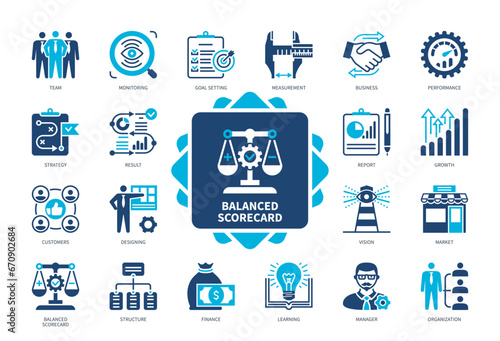 Balanced Scorecard icon set. Strategy, Manager, Customer, Monitoring, Finance, Business, Goal Setting, Market. Duotone color solid icons