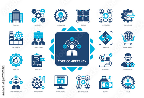 Core Competency icon set. Benefit, Goods, Innovation, Global Market, Customers, Quality, Company, Marketplace. Duotone color solid icons