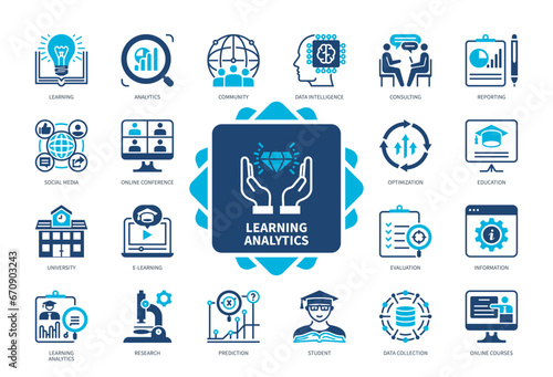 Learning Analytics icon set. Evaluation, Research, Reporting, Prediction, Online Learning, Students, Social Media, Data Intelligence. Duotone color solid icons