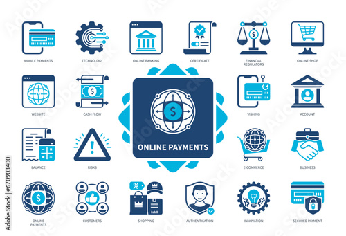 Online Payments icon set. Financial Regulators, Shopping, Online Banking, Website, Certificate, Risks, Authentication, Technology. Duotone color solid icons