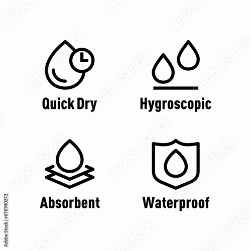 Quick dry hygroscopic absorbent waterproof information sign