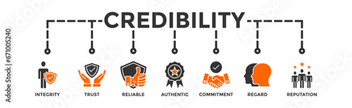 Credibility banner web icon vector illustration concept with icon of integrity, trust, reliable, authentic, commitment, regard, and reputation