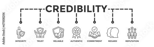 Credibility banner web icon vector illustration concept with icon of integrity, trust, reliable, authentic, commitment, regard, and reputation