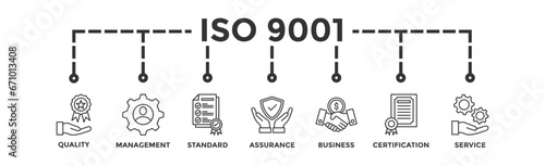 ISO 9001 banner web icon vector illustration concept with icon of quality, management, standard, assurance, business, certification and service
