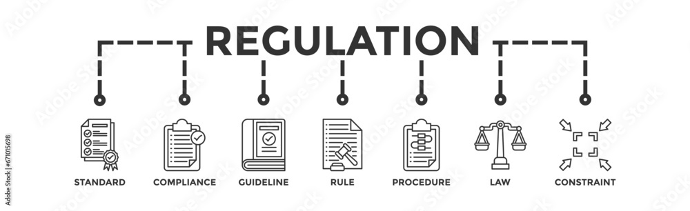 Regulation banner web icon vector illustration concept with icon of standard, compliance, guideline, rule, procedure, law and constraint Regulation banner web icon vector illustration concept with icon of standard, compliance, guideline, rule, procedure, law and constraint