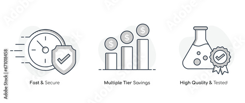 A set of three icons that represent the high quality and testing standards of a product, the multiple tiers of savings available to customers, and the fast and secure checkout process.
