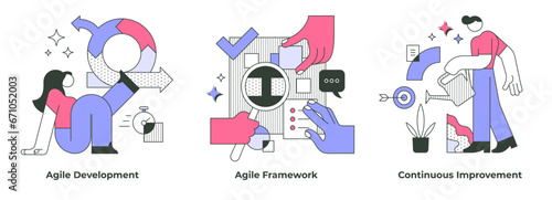 Software development concepts of agile and devOps transformation include agile development, agile framework, and continuous improvement, streamlining software delivery lifecycle