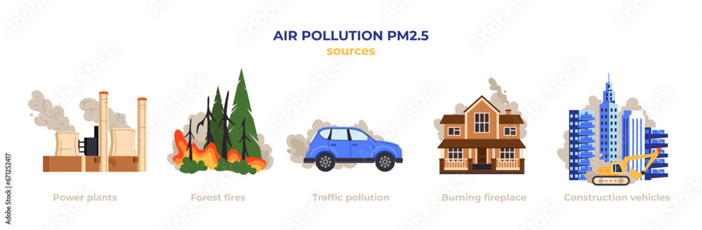 Air pollution set. Care about nature and ecology, environment. CO2 emissions from plant and factory. Construction vehicles and fireplace. Cartoon flat vector collection isolated on white background