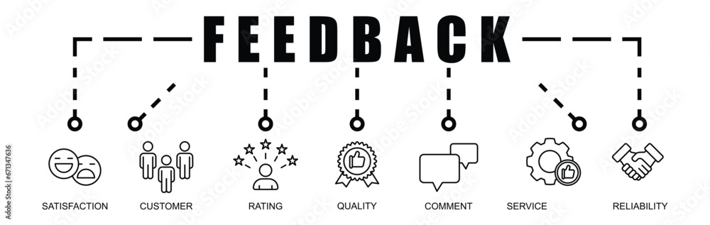 FEEDBACK BANNER FEEDBACK BANNER