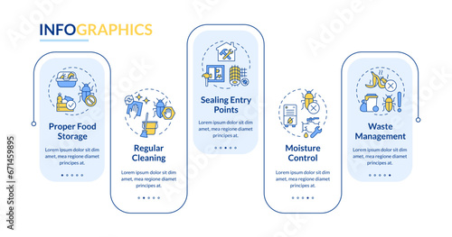 2D integrated pest management vector infographics template with colorful icons, data visualization with 5 steps, process timeline chart.
