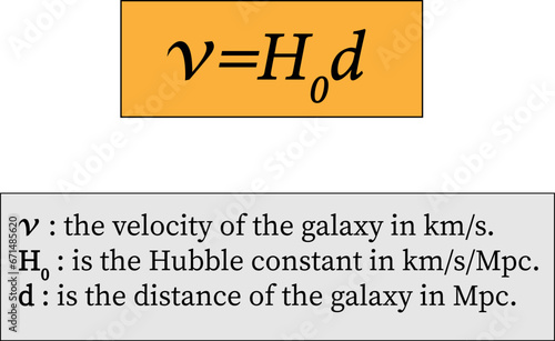 Hubble's law , Hubble Lemaître law . Vector illustration.