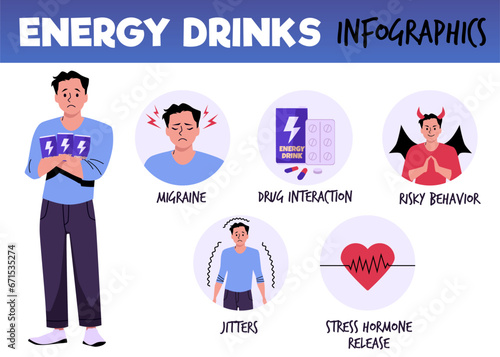 Infographic about energy drinks, vector illustration in flat cartoon.