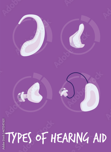 Types of hearing aid devices banner or card design, vector illustration.