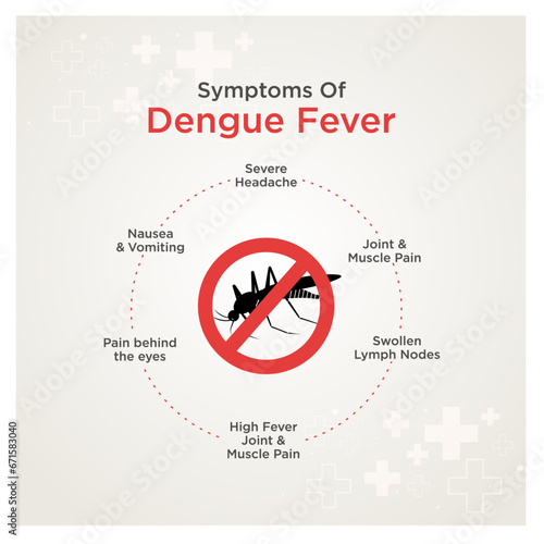 Symptoms of Dengue Fever. Mosquito. Medical and  Healthcare Social Medial Templates 