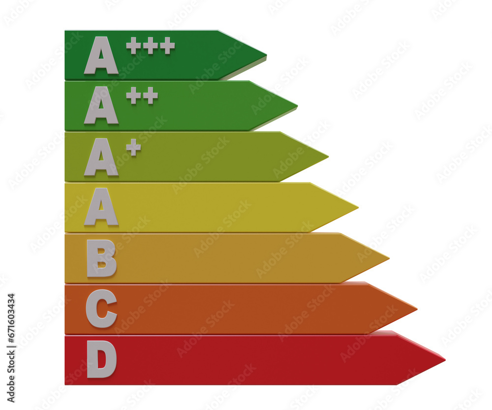 Energy efficiency rating isolated on white, transparent, PNG, colorful chart for efficient buiding classification Energy efficiency rating isolated on white, transparent, PNG, colorful chart for efficient buiding classification