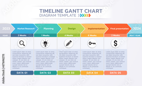 timeline gantt chart infographic template background