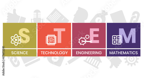 Flat design with people. STEM - Science, technology, engineering, mathematics acronym. business concept background. Vector illustration for website banner, marketing materials