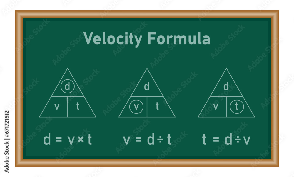 Velocity triangle formula. Speed, distance and time formula. Calculate