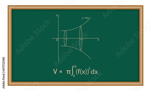 Volume of a solid of revolution rotation about x-axis. Scientific resources for teachers and students.