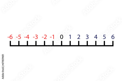 Integer number line diagram. Vector illustration.