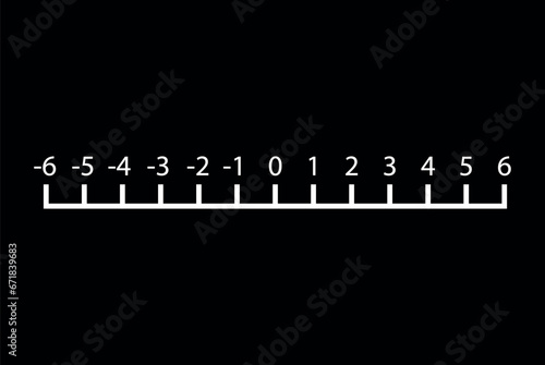 Integer number line diagram. Vector illustration.	